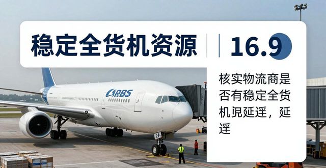 机场航空寄件_机场航班寄快递_去机场空运邮寄